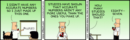 dilbert