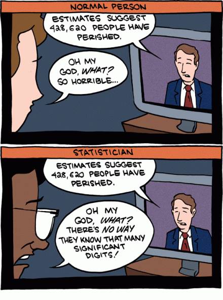 statistician