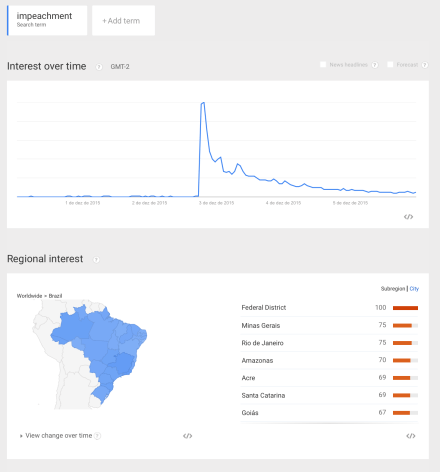 Captura de Tela 2015-12-06 às 10.10.34